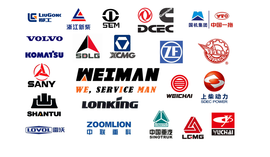 SEM wheel loader parts 660d